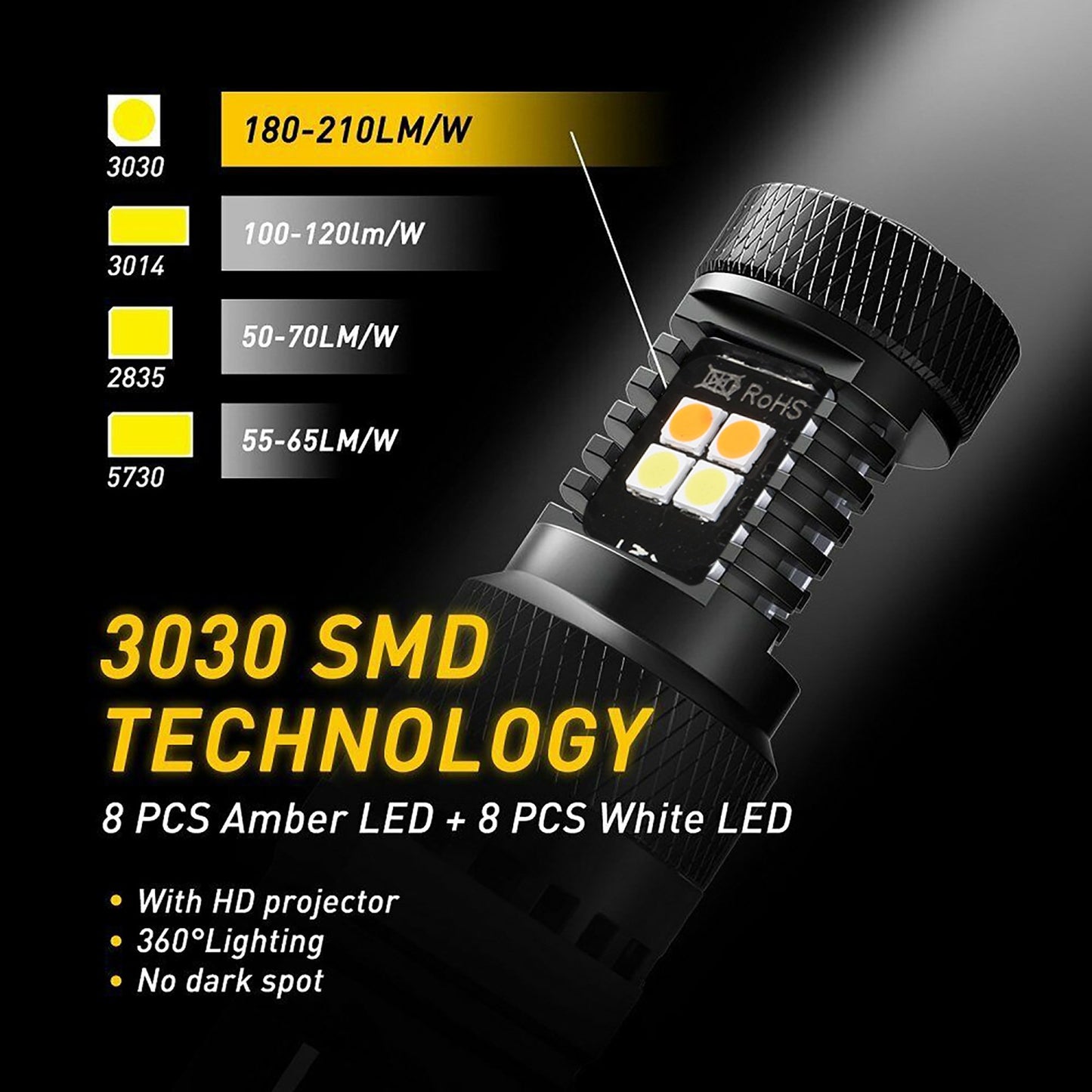 2Pcs LED Bulbs Turn Signal Lights Parts Anti Hyper Flash White Amber Dual Color
