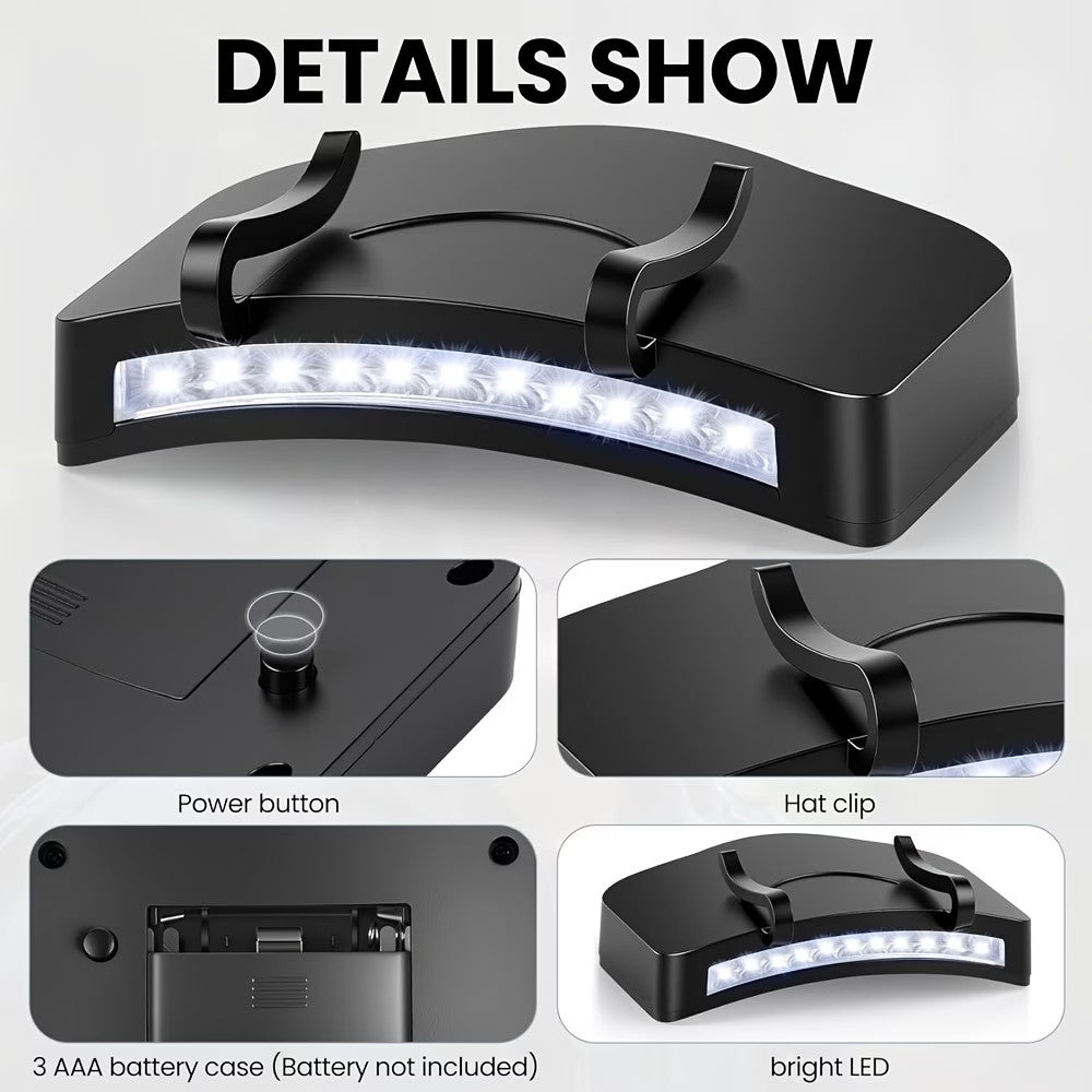 4x Ultra Bright Hand Free LED Clip on Cap Light for Fishing Camping Baseball Cap