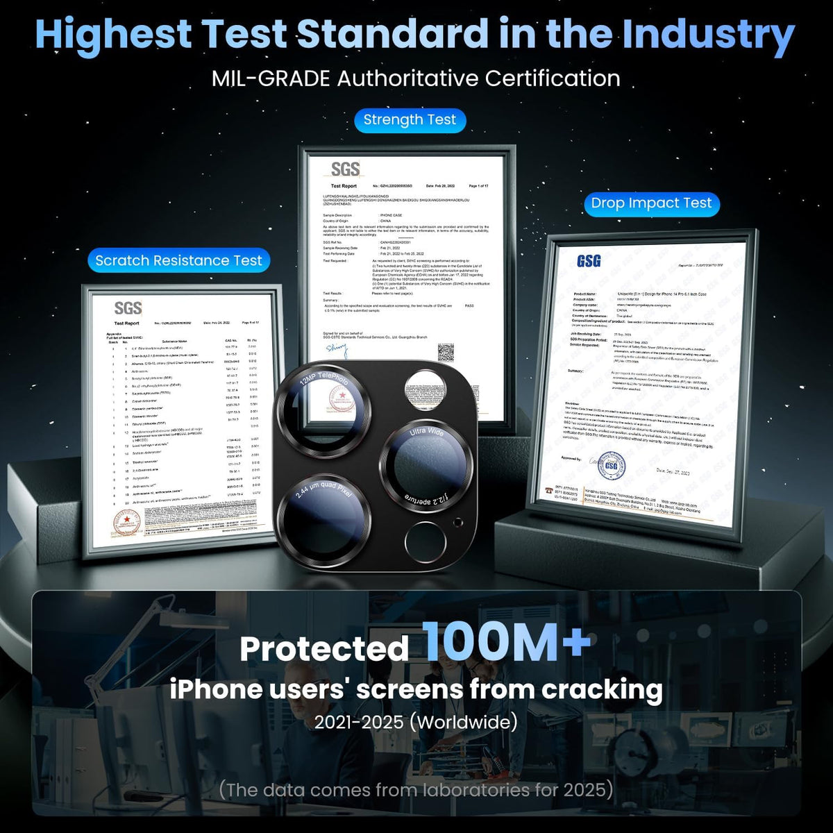 Professional Camera Style for Iphone 16 Pro Max/16 Pro/14 Pro Max/14 Pro Camera