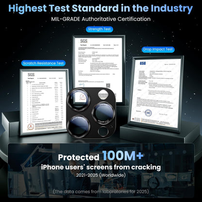 Professional Camera Style for Iphone 16 Pro Max/16 Pro/14 Pro Max/14 Pro Camera