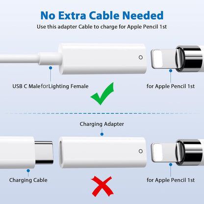 USB-C Pencil 1ST Generation Adapter 3FT Charging Cable for Apple Pencil Pen Lot