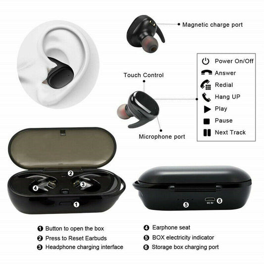 Bluetooth Earbuds Wireless Headset For Smart Phone Cel Earphone Waterproof Touch