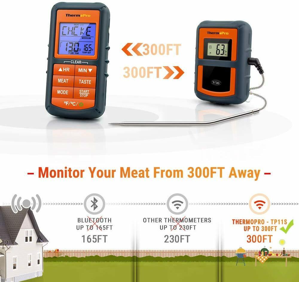 Remote Cooking Thermometer Digital BBQ Grill Oven Meat Wireless Smoker & Timer