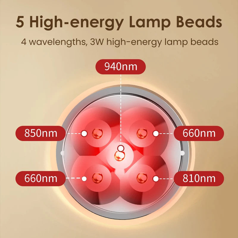 Portable Red Light Therapy Device for Joint Muscle Pain Relief – Near Infrared