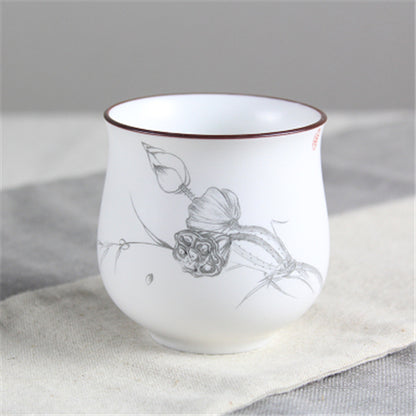 China Porcelain Master Cup Handpainted Tea Cup Multi Pattern 3.4oz Office Cups