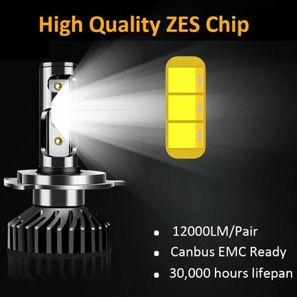 Car Headlight H4 H7 LED Canbus H1 H3 H8 H9 H11 9005 HB3 9006 HB4 880 881 H27 ZES