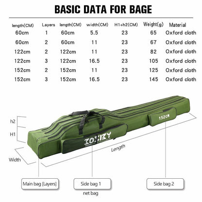 Fishing Rod Storage Bag Oxford Cloth Multifunctional 1/2/3 Layer Large Capacity