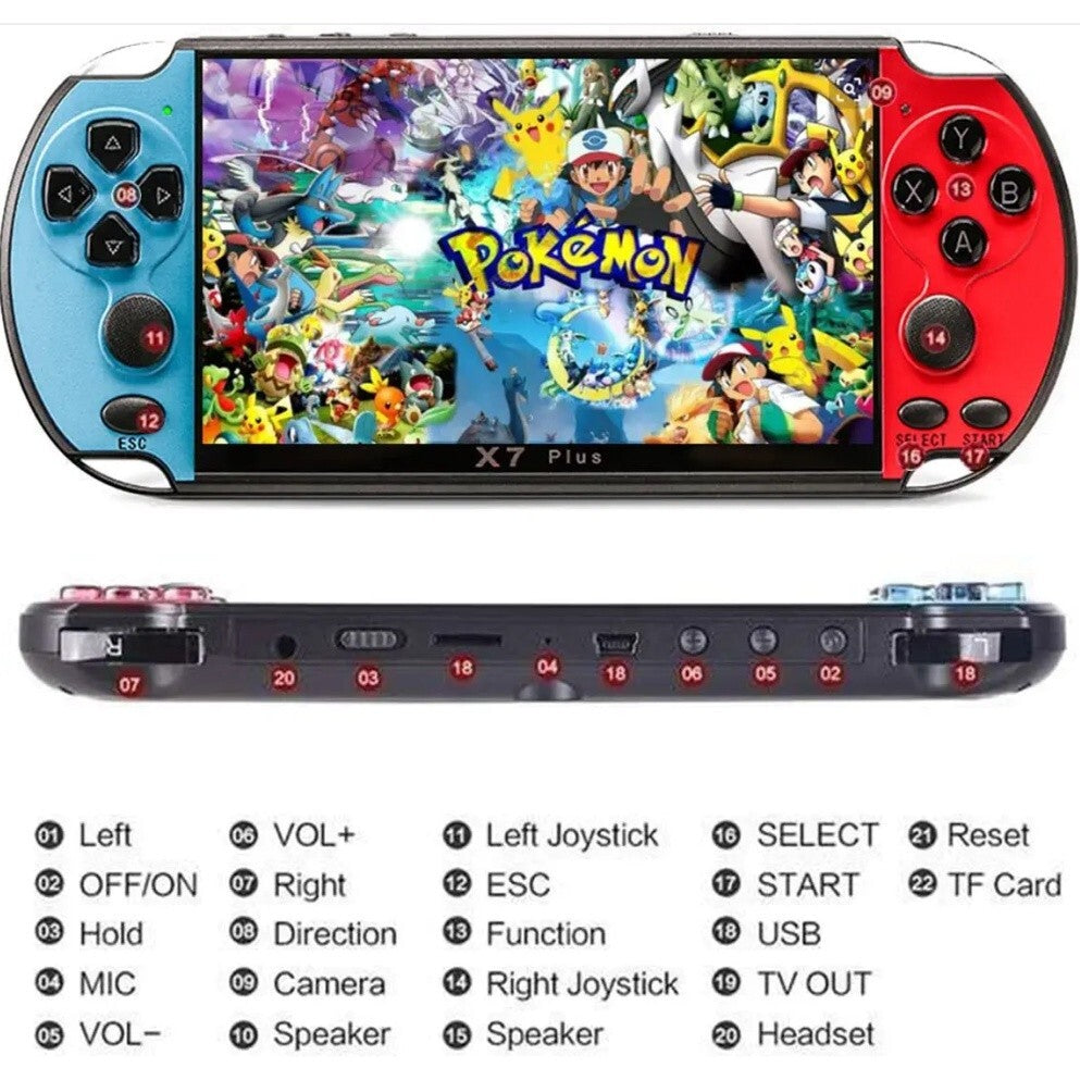 X7 Plus 5.1" Dual Joystick Portable Handheld Game Console Built-in 10000+ Games