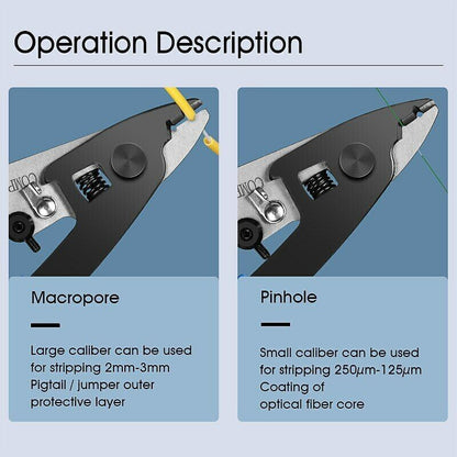VCFS-2 Two-port Fiber Optical Stripper Pliers Wire Strippers for FTTH Tool