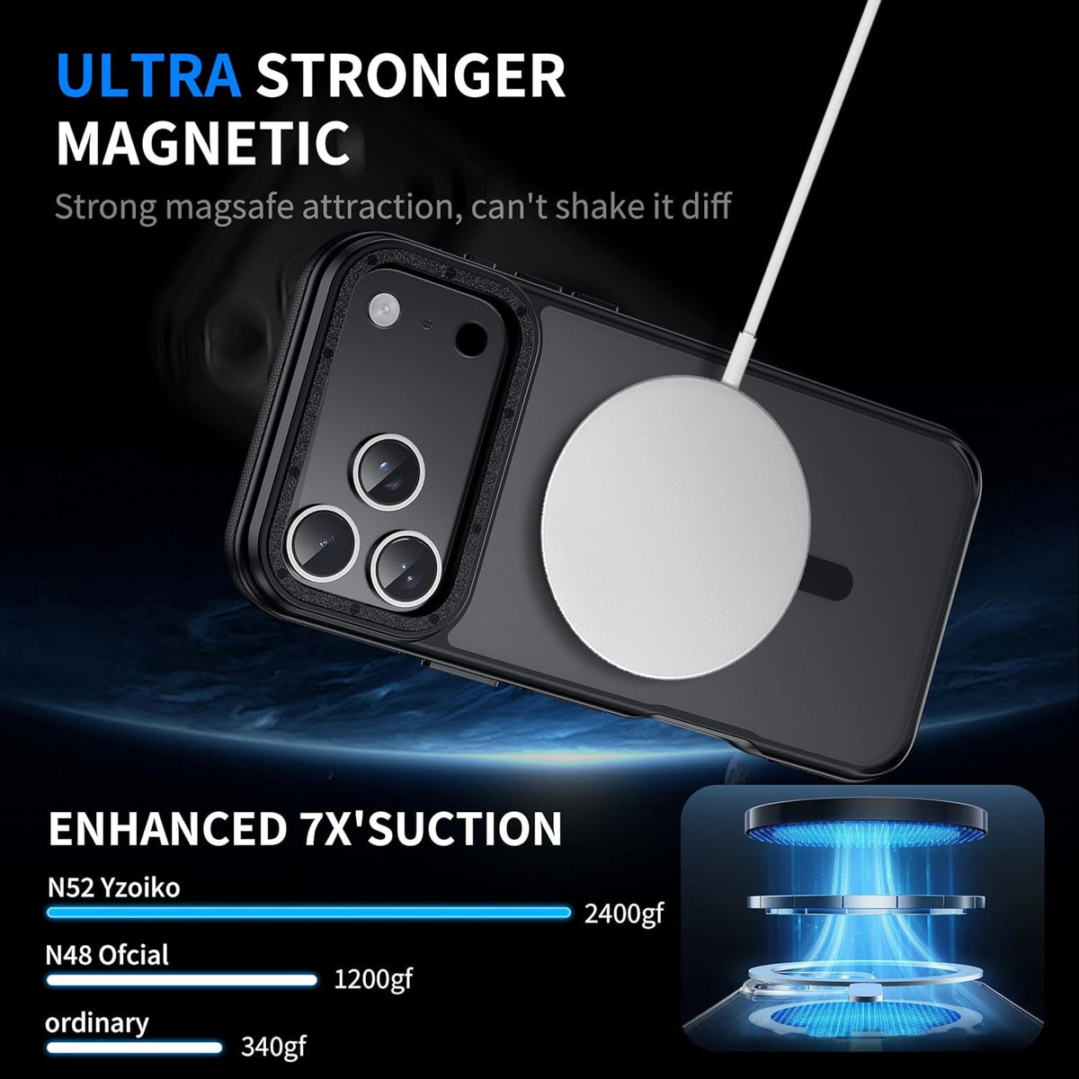 For Iphone 17 Pro Max Case with Camera Lens Protector [10Ft Military-Grade Prote