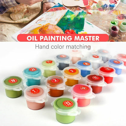 Oil Painting By Numbers Photo Custom DIY Kits Drawing Canvas Pictures Portrait