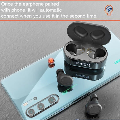 Bluetooth Headset 5.0 TWS Wireless Earphones Earbuds Headphones Stereo Ear Hook