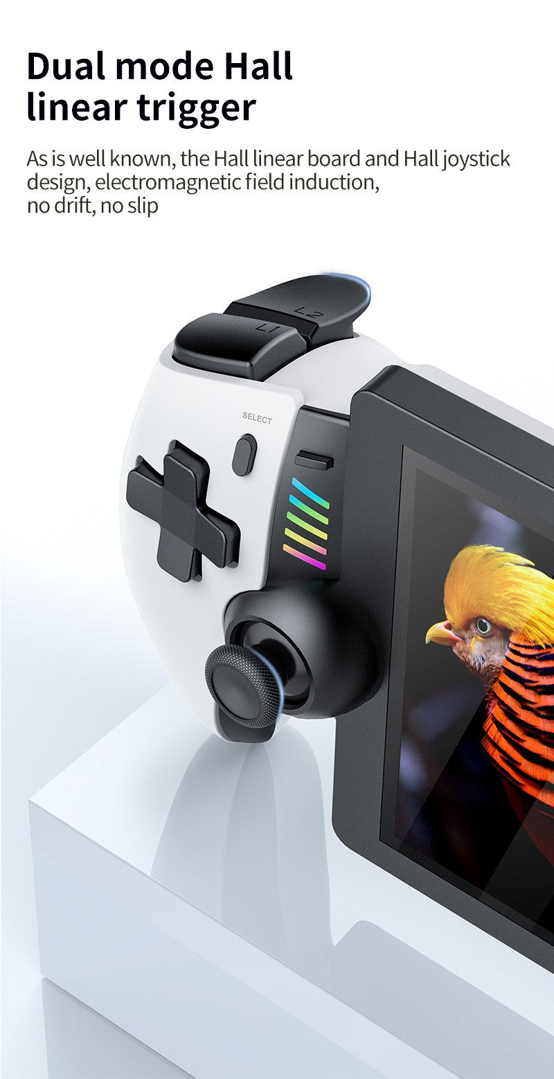 Classic Retro 3D Dual Joystick 7-Inch Gaming Console with Large PS2 Game Support