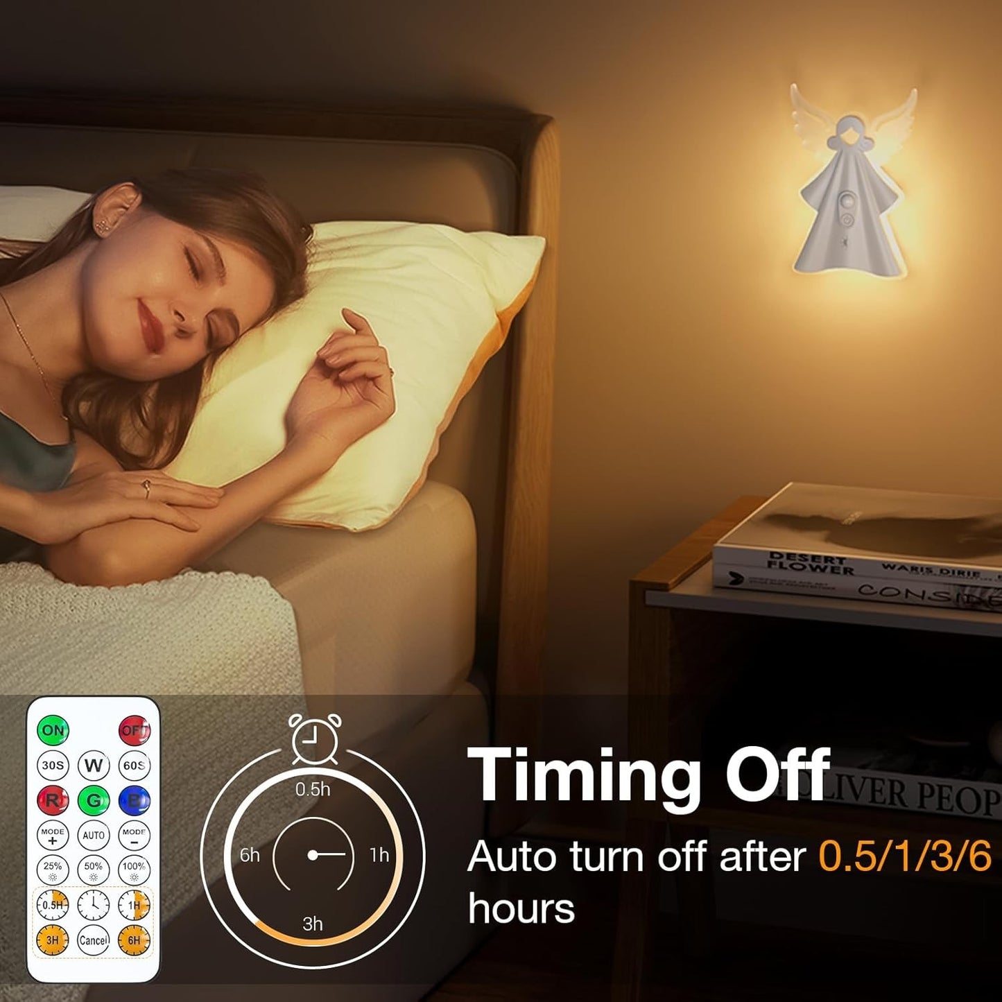 Night Lights Motion Sensor,Rechargeable LED Light with Remote,18 Colors Dimmable