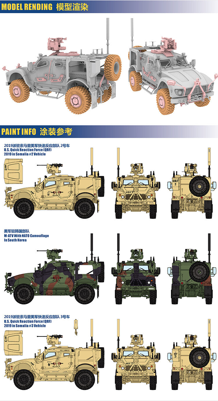 1/72 T-MODEL M-ATV Raven Weapon Station Anti Mine Anti Ambush Vehicle Model