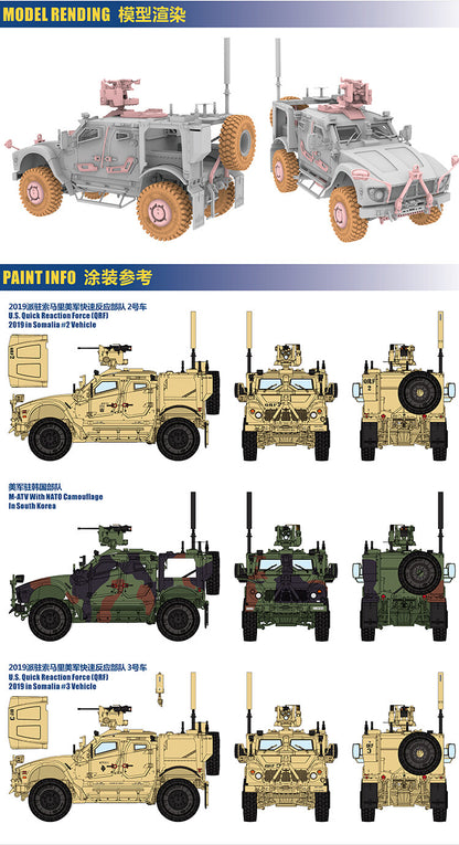 1/72 T-MODEL M-ATV Raven Weapon Station Anti Mine Anti Ambush Vehicle Model
