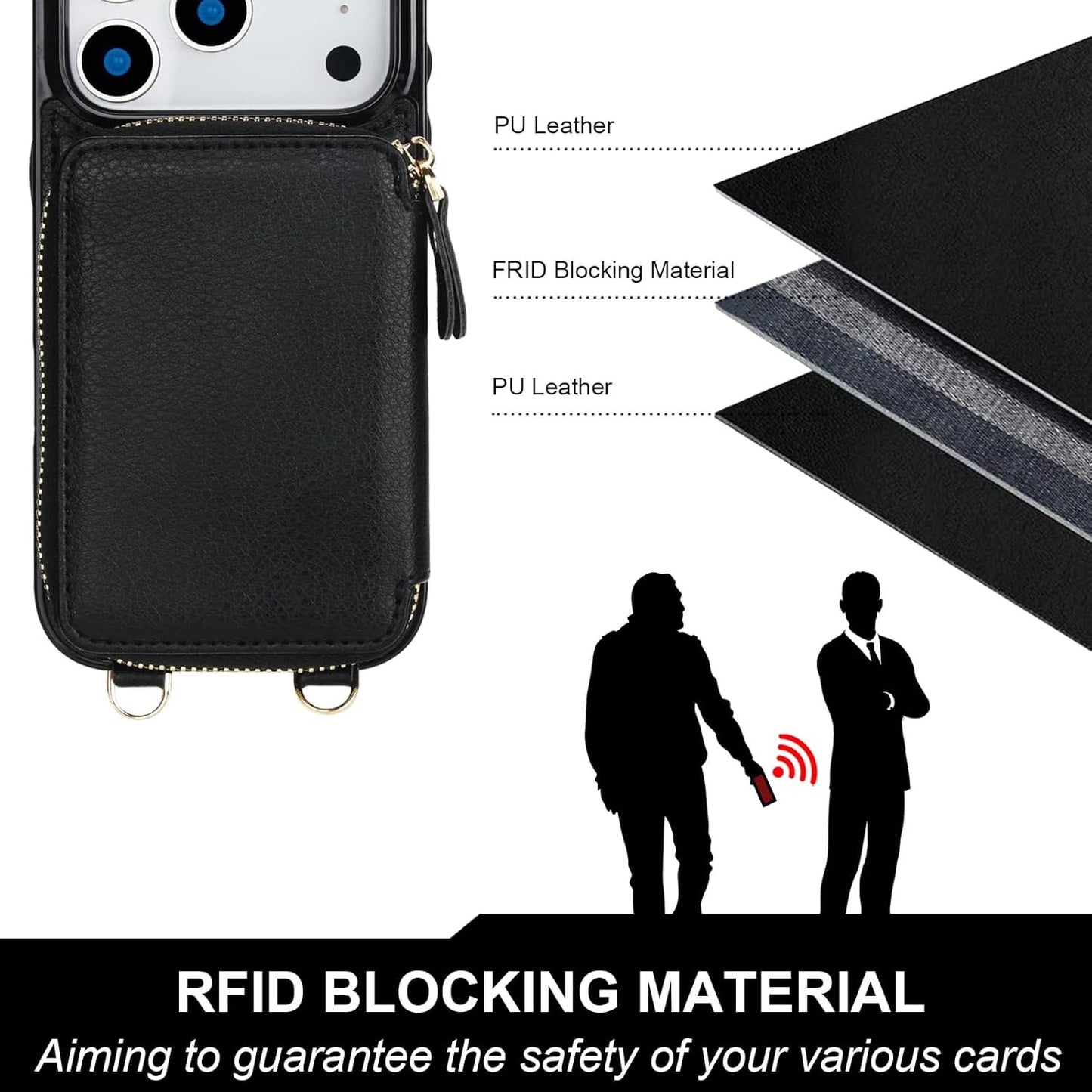 for Magsafe Crossbody Wallet Case Compatible with Iphone 17 Pro, RFID Blocking P