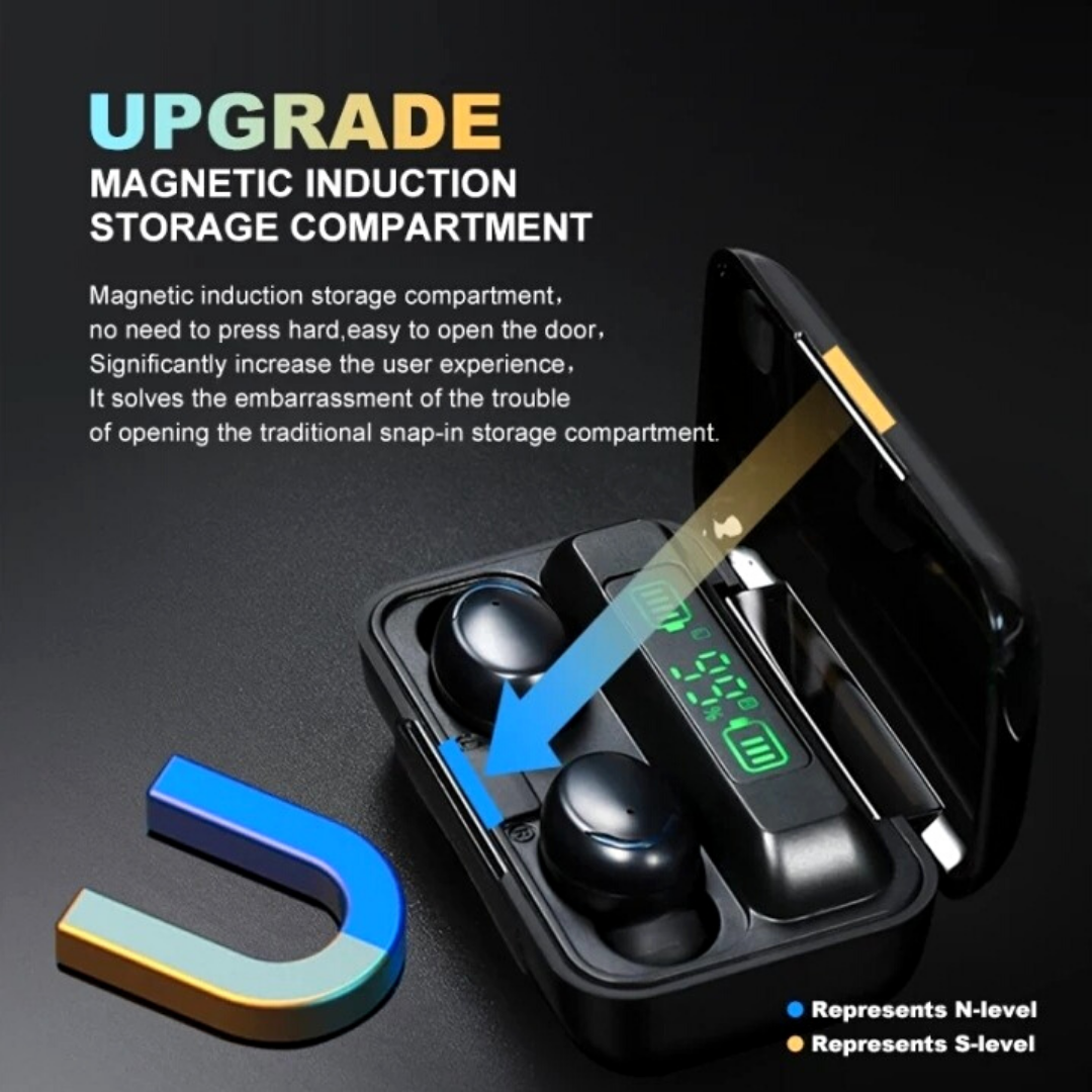 3 X Bluetooth 5.0 Headset Wireless Earphones Earbuds Stereo Headphone Waterproof