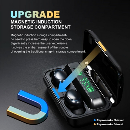 3 X Bluetooth 5.0 Headset Wireless Earphones Earbuds Stereo Headphone Waterproof