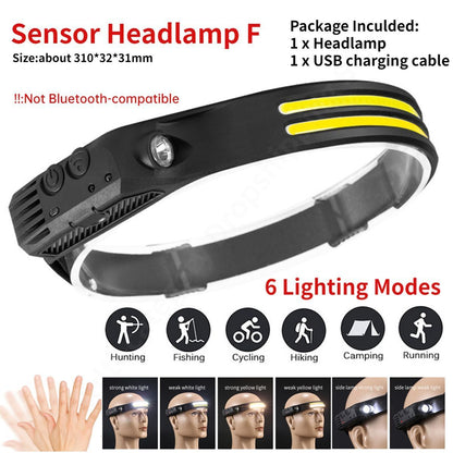 Led Induction Headlamp Cob Headlight Flashlight Bluetoothcompatible Rechargeable