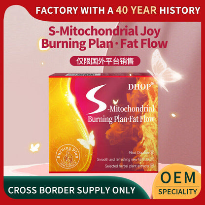 Meat throw mitochondria Burning plan fat flow sheet