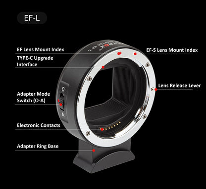 Viltrox EF-L AF Adapter – Canon EF/EF-S to L-Mount (Leica, Panasonic, Sigma)