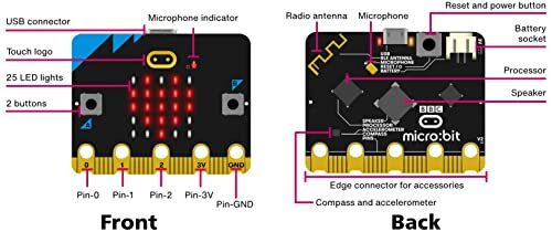 BBC Micro:bit V2 Board w\ MicroUSB Cable- 2 Programmable Buttons