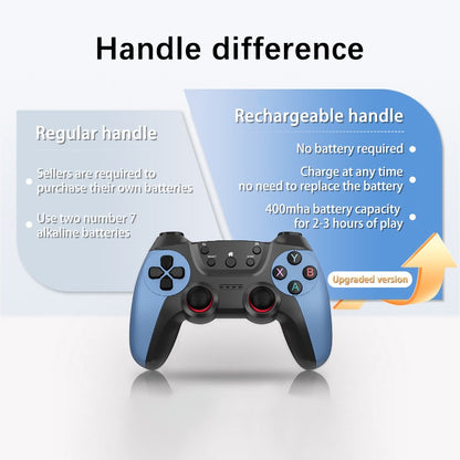 64GB-256GB Retro Games Video Game Console TV Stick 4K HDMI Wireless Controller