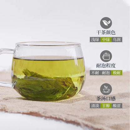 Acanthopanax Tea strengthens the spleen, nourishes the kidney and calms the mind