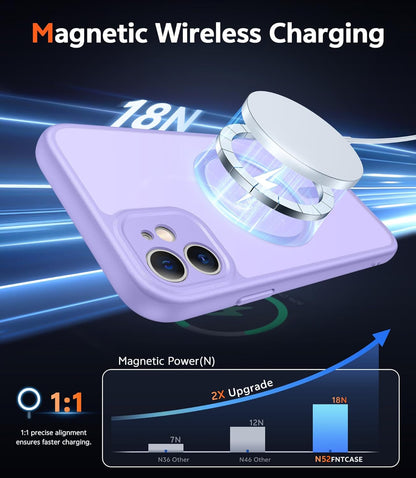 for Iphone 11 Case Matte: Magnetic Phone Cases Compatible with Magsafe Slim anti