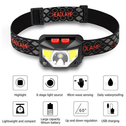 4n1 Waterproof Xpg cob Led Head Cap Hat Light Headlight With Magnetic Clip On