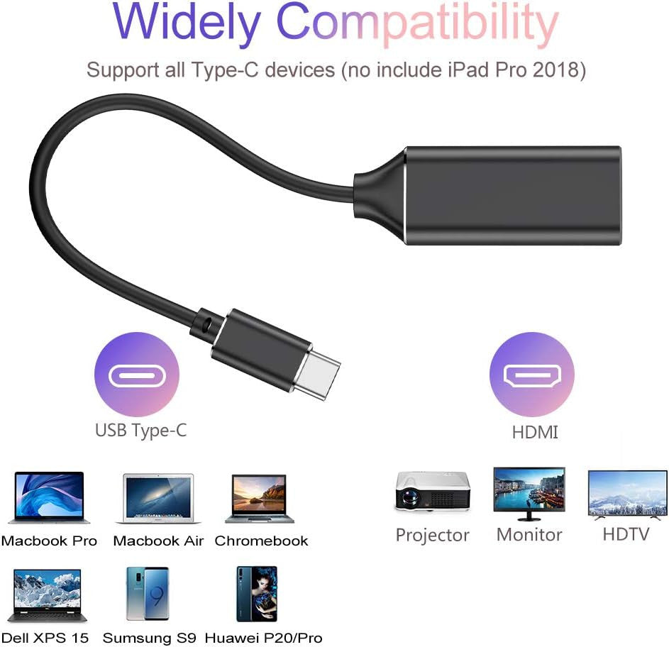 USB-C Type C To HDMI Adapter USB3.1 Cable For MHL Android Phone Tablet Black Lot