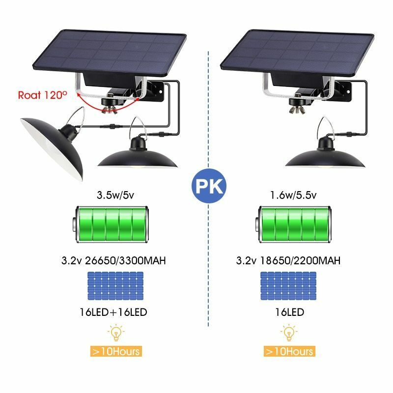LED Solar Pendant Light Outdoor Indoor Power Lamp Line Bulb Shed Lighting Home