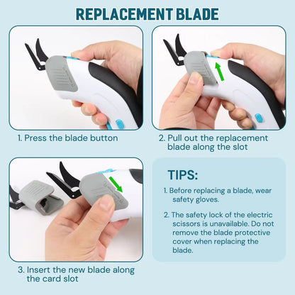 Cordless Electric Fabric Scissors–Heavy-Duty Cutter Sewing, Craft, Box & Carpet