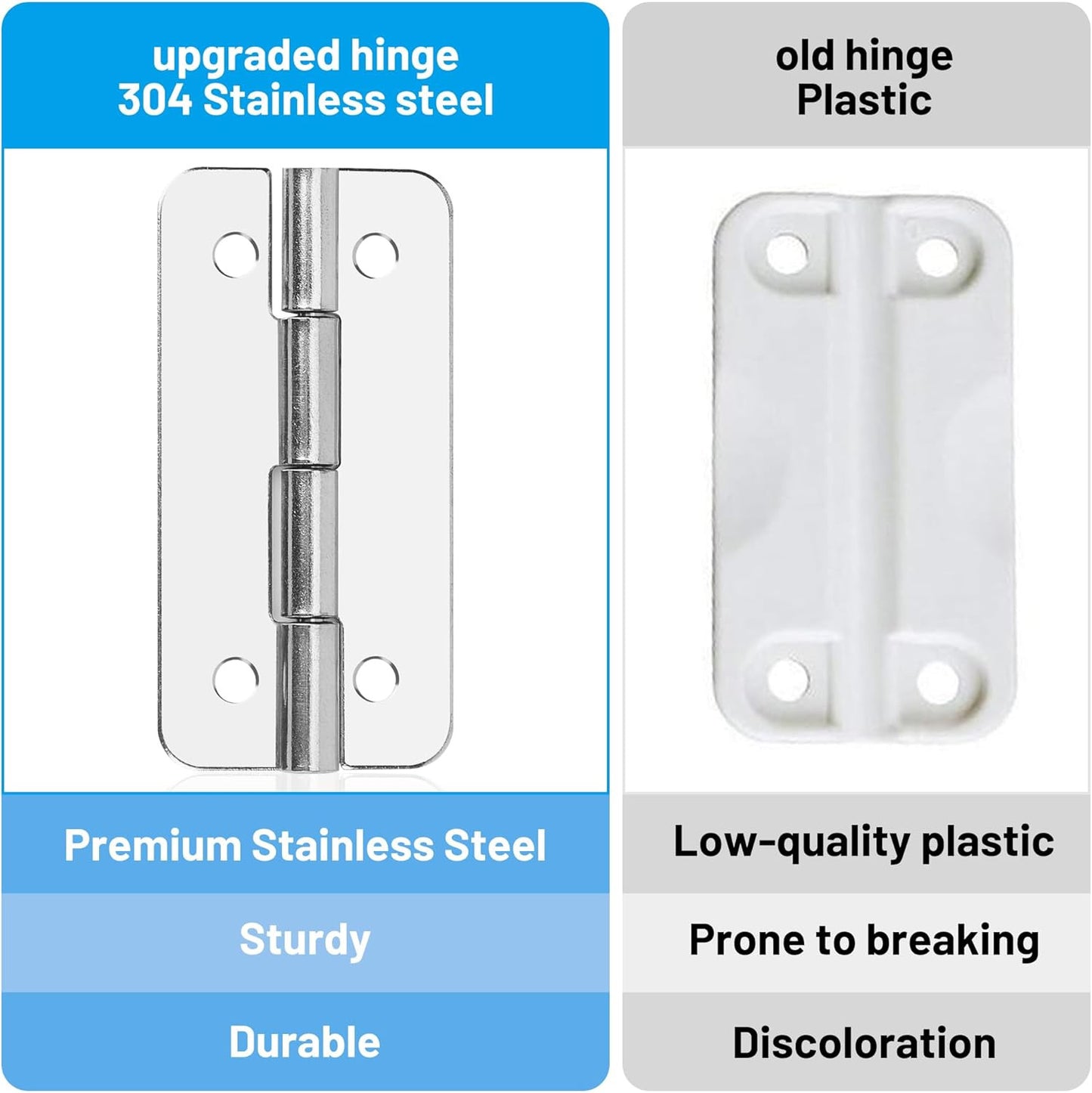 1-200 Stainless Steel Cooler Hinges & Screws Replacements For Igloo Cooler Parts