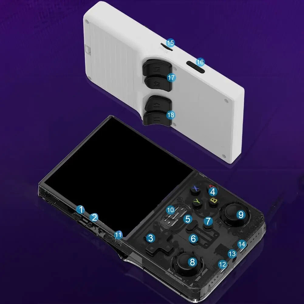 R39 Max 4.0 Inch IPS OCA Screen Open Source Retro Handheld Game Console