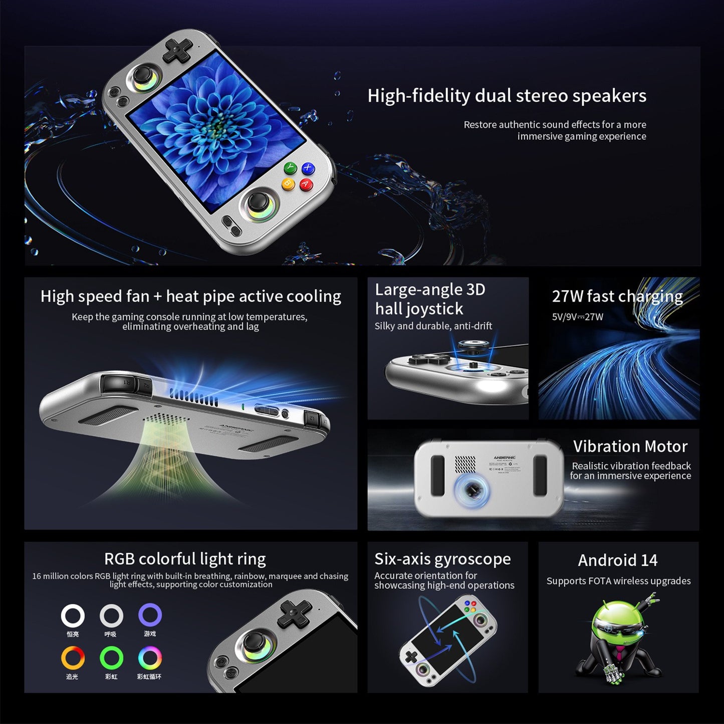 Anboli RG 477M Handheld Game Console 5300mAh Android 14 RG477M 4.7-inch
