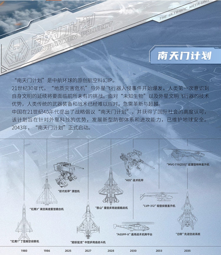 1:72 31CM KDW TUNSHANG MULTIROLE CARRIER -BORNE FIGHTER Plane Diecast Model