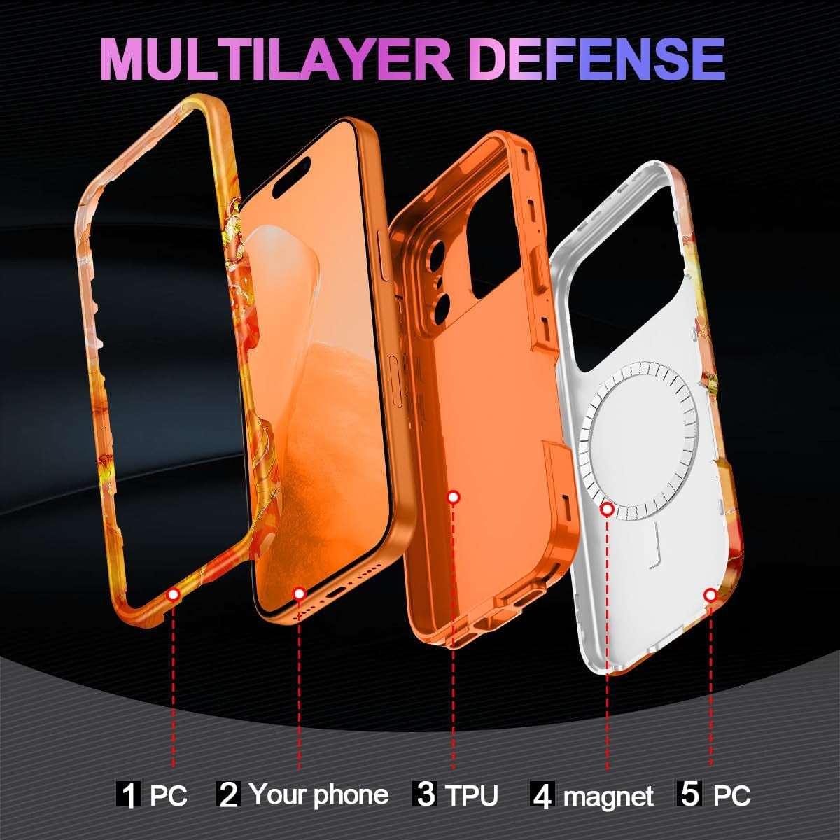 for Iphone 17 Pro Case,Compatible with Magsafe,[Military Grade Drop Test] Full B