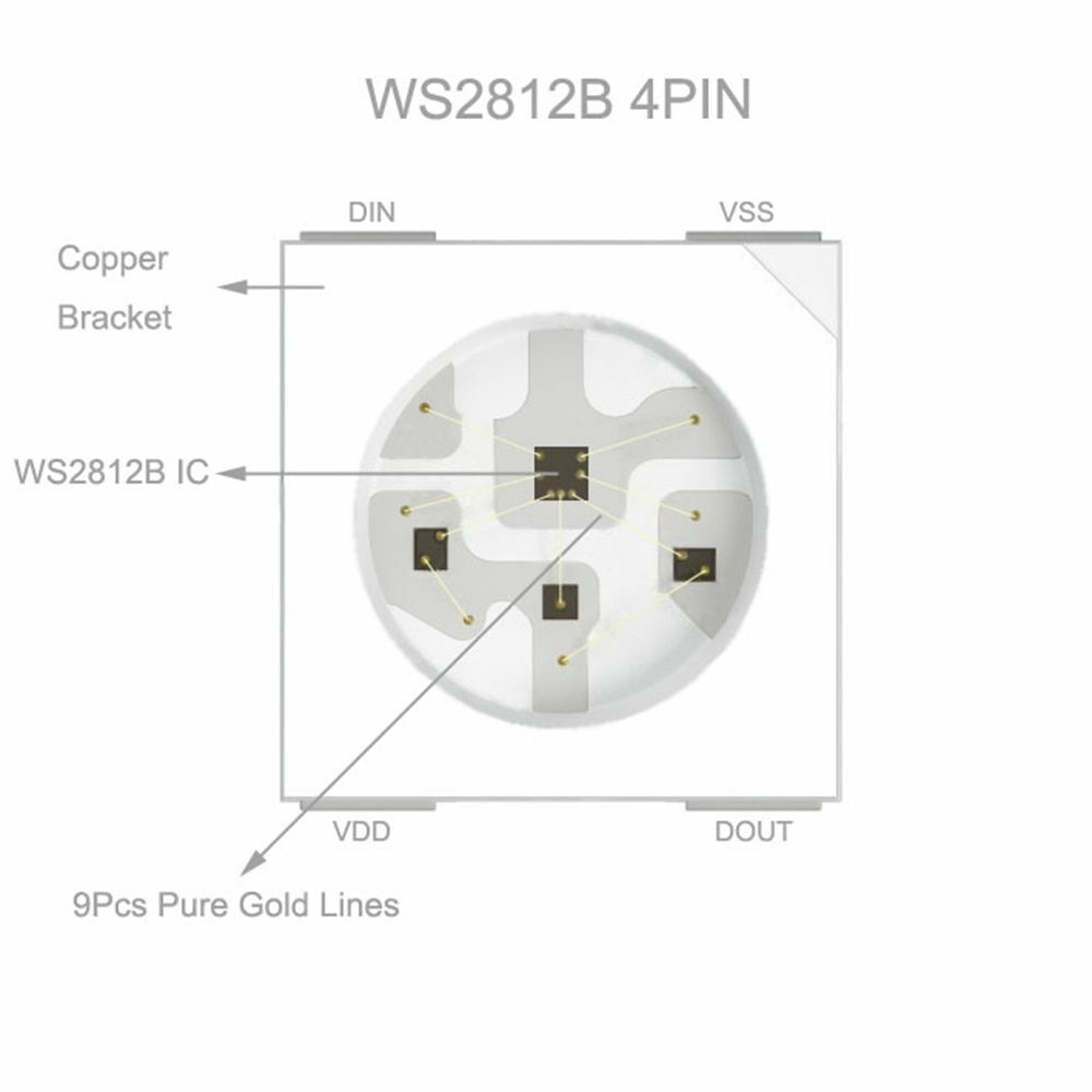 LED Strip Smart RGB Black 1m 2m 3m 4m 5m WS2812B WS2812 Individually Addressable