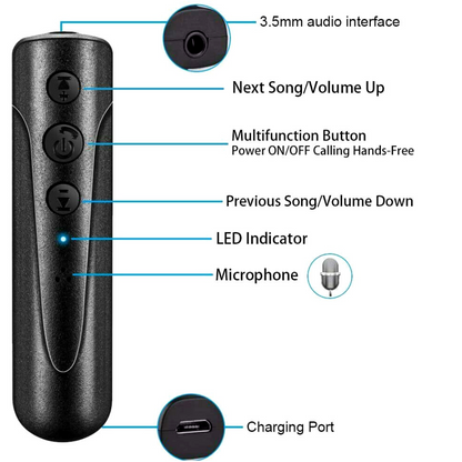 Receptor de Audio Inalambrico 3.5 mm Auxiliar Bluetooth de Sonido Adaptador US