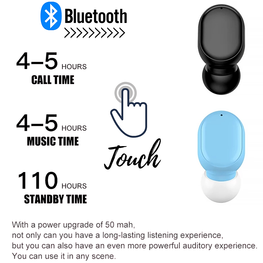 2023 Mini Wireless Bluetooth Earbuds In-Ear Earphones Sport Headset Waterproof