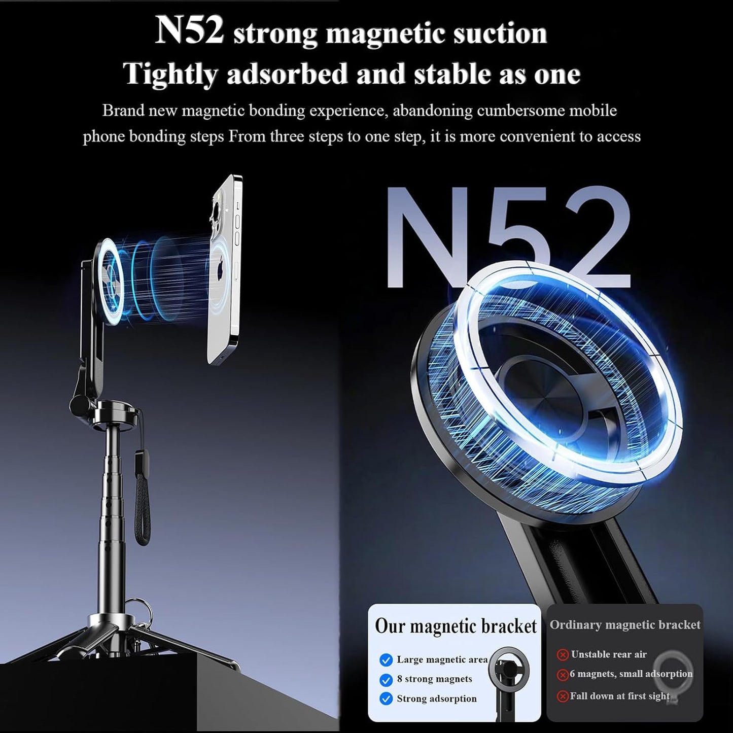 4 in 1 Multifunctional Magnetic Selfie Stick,Magsafes Tripod Stand for Iphone,36