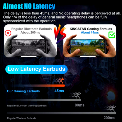 Audifonos Gamer inalambricos Bluetooth 5.2 Auriculares Para Juegos Dual Gaming