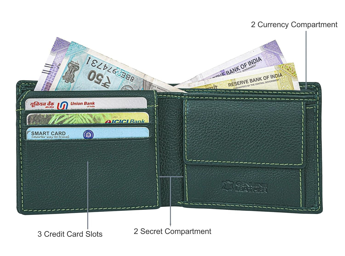 New Green Bi-Fold Leather Men's Wallet RFID Protection Gift Item