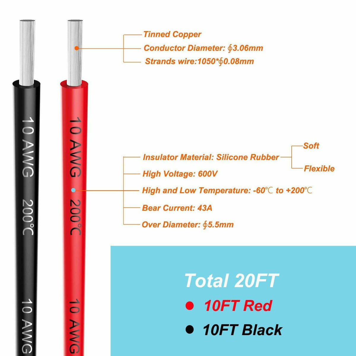 Electrical Wire 10 Gauge Stranded Silicone Hook Up Wire (10ft Red & 10ft Black)