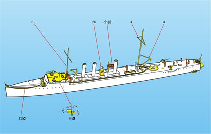 SSMODEL  Resin kit 1/700 The Regia Marina Destroyer Ascaro WM03222SP