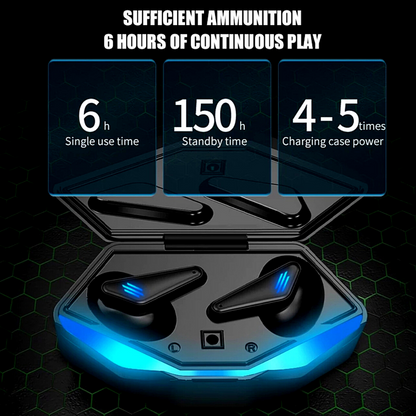 Audifonos Bluetooth Inalambricos Para Juegos&Musica Auriculares Dual Mode 2023