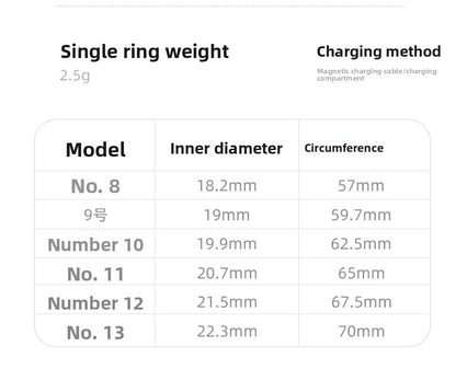 Smart ring heart rate blood oxygen exercise meter step Bluetooth camera--