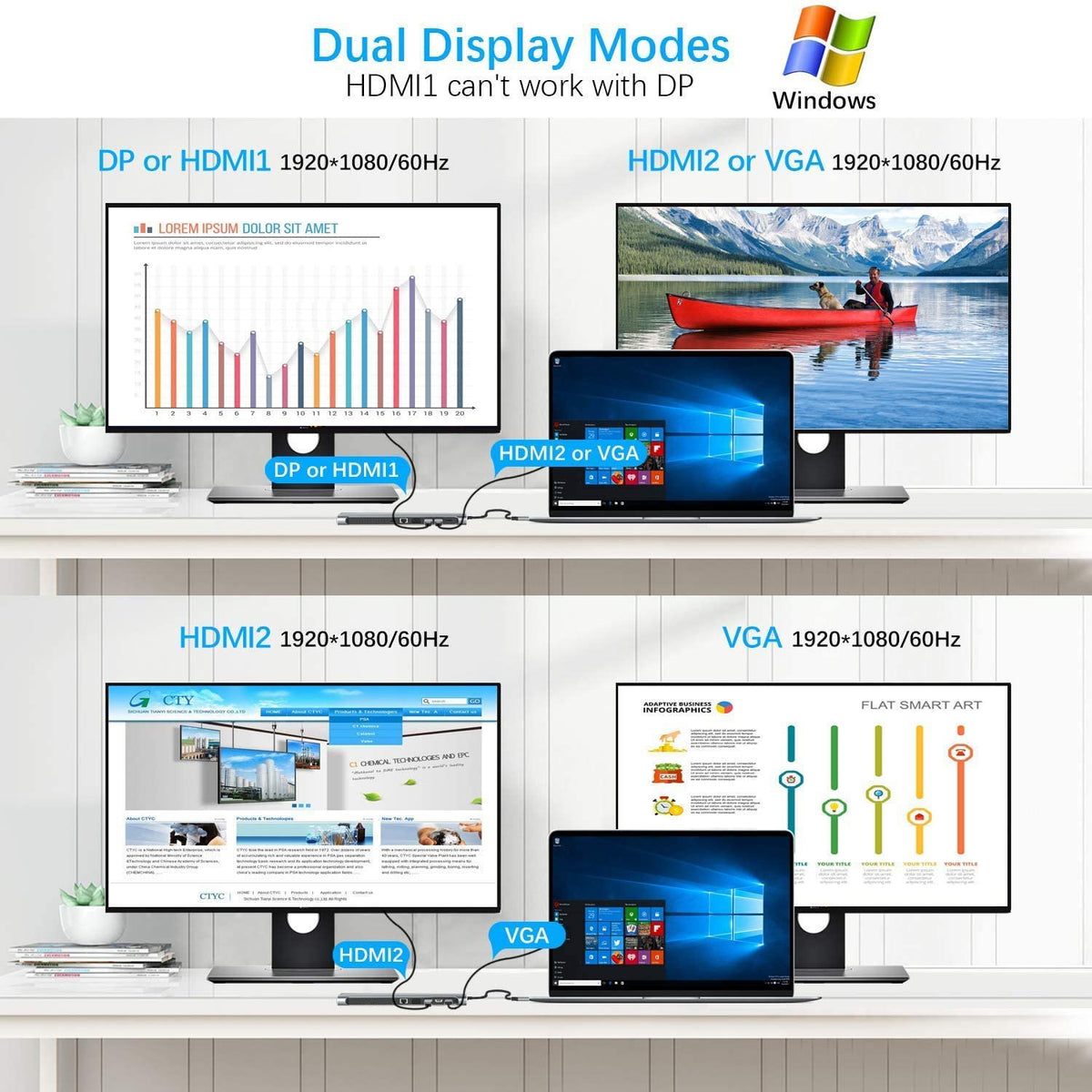 11-in-1 Type C Dock Hub USB C Laptop Docking Station Adapter For MacBook DELL HP